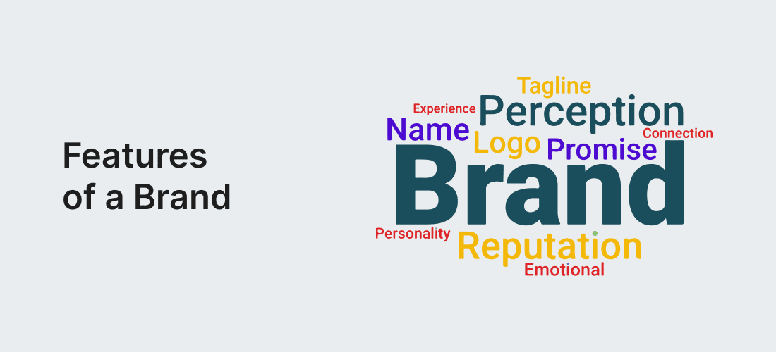 Features of a Brand